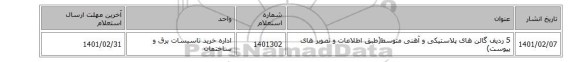 5 ردیف گالن های پلاستیکی و آهنی متوسط(طبق اطلاعات و تصویر های پیوست)