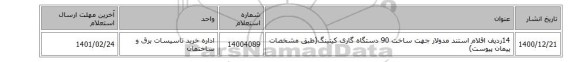 14ردیف اقلام استند مدولار جهت ساخت 90 دستگاه گاری کیتینگ(طبق مشخصات پیمان پیوست)