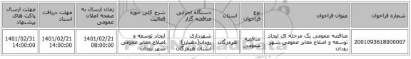 مناقصه، مناقصه عمومی یک مرحله ای ایجاد توسعه و اصلاح معابر عمومی شهر رودان