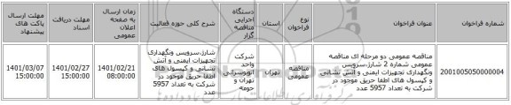مناقصه، مناقصه عمومی دو مرحله ای مناقصه عمومی شماره 2 شارژ،سرویس ونگهداری تجهیزات ایمنی و آتش نشانی و کپسول های اطفا حریق موجود در شرکت به تعداد 5957 عدد