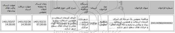 مناقصه، مناقصه عمومی یک مرحله ای اجرای کندمان اسفالت و همچنین اسفالت ریزی و روکش و ترمیم و لکه گیری معابر و خیابان های سطح شهر شازند 