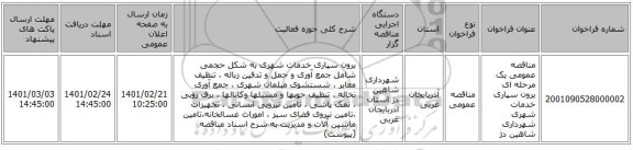 مناقصه، مناقصه عمومی یک مرحله ای برون سپاری خدمات شهری شهرداری شاهین دژ 