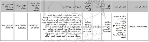 مناقصه، مناقصه عمومی همزمان با ارزیابی (فشرده) یک مرحله ای اصلاح شبکه تامین برق ایستگاه پمپاژ اصلی شبکه آبیاری بنه باشت