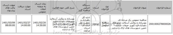 مناقصه، مناقصه عمومی یک مرحله ای بهسازی و روکش آسفالت محورهای داودآباد-قره کهریز -میقان -شازند- خمین شهرستان های اراک و شازند