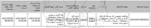 مناقصه، مناقصه عمومی یک مرحله ای لکه گیری و روکش آسفالت محورهای سلفچگان - دلیجان -جاسب شهرستان دلیجان