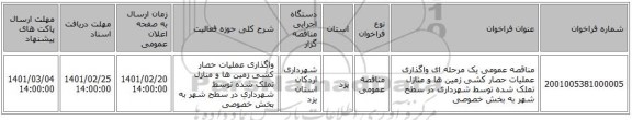 مناقصه، مناقصه عمومی یک مرحله ای واگذاری عملیات حصار کشی زمین ها و منازل تملک شده توسط شهرداری در سطح شهر به بخش خصوصی 