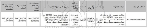 مناقصه، مناقصه عمومی یک مرحله ای   شماره مجوز:  33/401 ش-21/01/1401-حمل آسفالت و مصالح مخلوط سنگی  طبق مدارک پیوستی