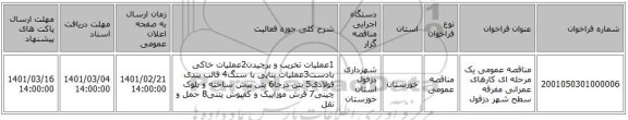 مناقصه، مناقصه عمومی یک مرحله ای کارهای عمرانی مفرقه سطح شهر دزفول