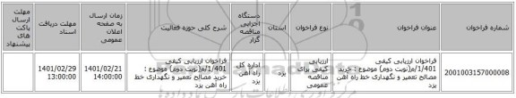 مناقصه، فراخوان ارزیابی کیفی 1/401/م(نوبت دوم) موضوع  : خرید مصالح تعمیر و نگهداری خط راه آهن یزد