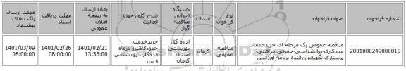 مناقصه، مناقصه عمومی یک مرحله ای خریدخدمات مددکاری-روانشناسی-حقوقی-مراقبتی-پرستاری نگهبانی-راننده برنامه اورژانس