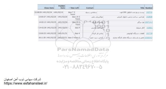 استعلام طراحی ساخت و نصب تابلوی کنترلی...
