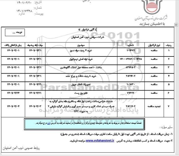 فراخوان، فراخوان خرید 4 ردیف مواد نسوز ...