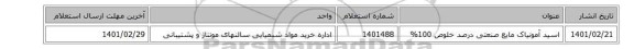 اسید ‎آمونیاک مایع‏ ‎صنعتی‏ درصد خلوص 100%