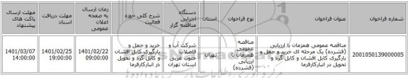 مناقصه، مناقصه عمومی همزمان با ارزیابی (فشرده) یک مرحله ای خرید و حمل و بارگیری کابل افشان و کابل گرد و تحویل در انبارکارفرما