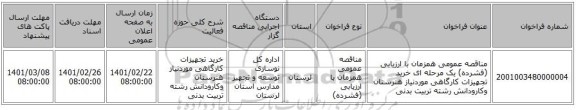 مناقصه، مناقصه عمومی همزمان با ارزیابی (فشرده) یک مرحله ای خرید تجهیزات کارگاهی موردنیاز هنرستان وکارودانش رشته تربیت بدنی