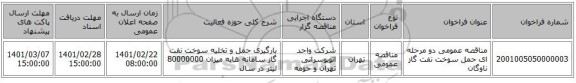 مناقصه، مناقصه عمومی دو مرحله ای حمل سوخت نفت گاز ناوگان