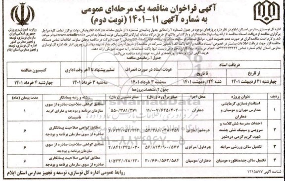 مناقصه، مناقصه استانداردسازی گرمایشی مدراس...