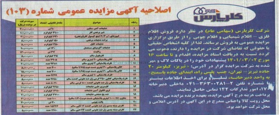 مزایده فروش اقلام فلزی -اقلام شیمیایی