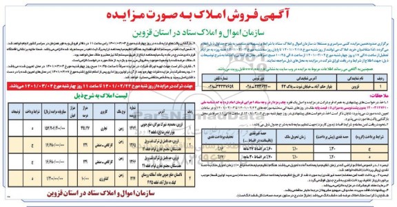 مزایده فروش املاک مازاد مسکونی