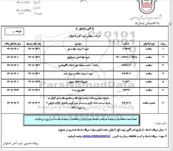 فراخوان، فراخوان خرید 4 ردیف مواد نسوز ...