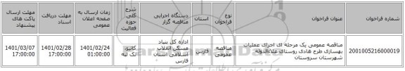 مناقصه عمومی یک مرحله ای اجرای عملیات بهسازی طرح هادی روستای علاءالدوله شهرستان سروستان