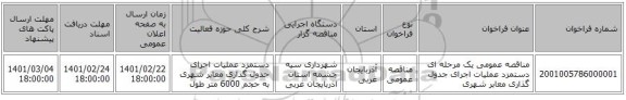 مناقصه عمومی یک مرحله ای دستمزد عملیات اجرای جدول گذاری معابر شهری