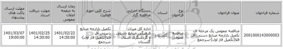 مناقصه عمومی یک مرحله ای تکمیل بازارچه صنایع دستی آق قلا(تکمیل فاز اول)-سرجمع