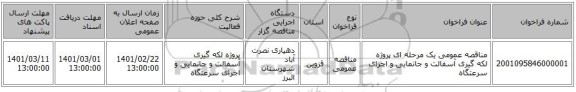 مناقصه عمومی یک مرحله ای پروژه لکه گیری آسفالت و جانمایی و اجرای سرعتگاه