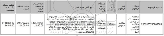 مناقصه عمومی یک مرحله ای مناقصه اورژانس اجتماعی 123