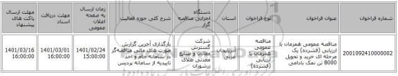 مناقصه عمومی همزمان با ارزیابی (فشرده) یک مرحله ای خرید و تحویل 8000 تن نمک بادامی