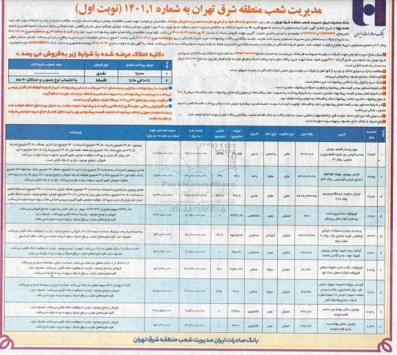 مزایده، مزایده فروش املاک مازاد بانک صادرات