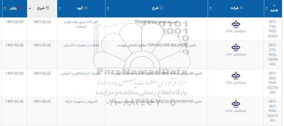 استعلام تامین 6 قلم انواع ROUND BAR ...