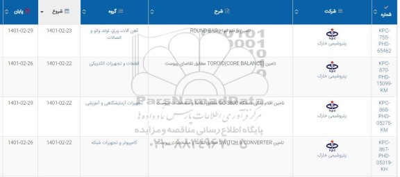 استعلام تامین 6 قلم انواع ROUND BAR ...