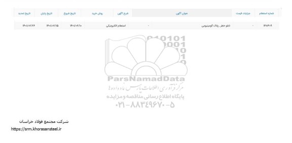 تمدید استعلام تابلو خطر، پلاک آلومینیومی