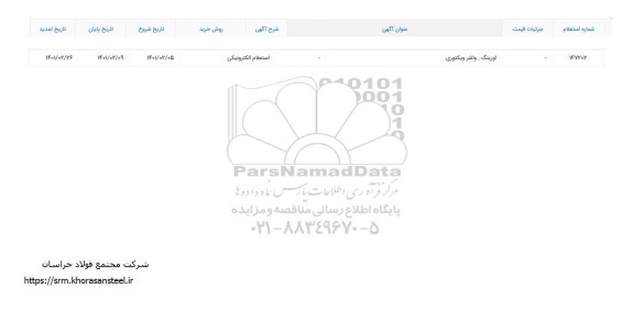 استعلام اورینگ، واشر ویکتوری 