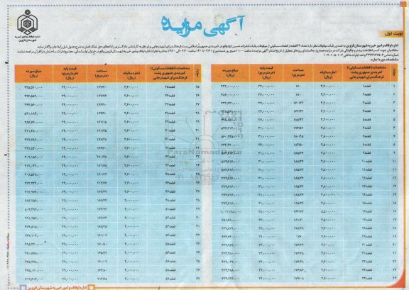 مزایده اجاره تعداد 47 قطعه از قطعات مسکونی از موقوفات