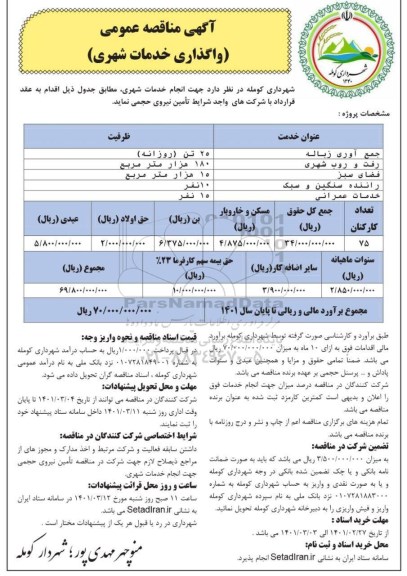 مناقصه، مناقصه انجام خدمات شهری