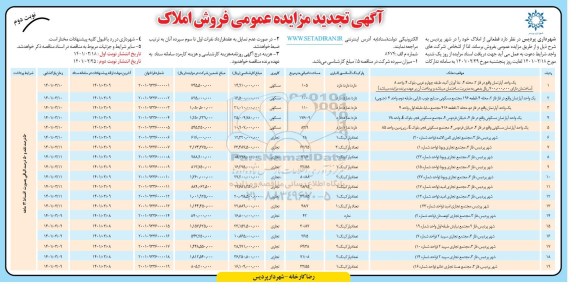 مزایده، مزایده فروش قطعاتی از املاک مسکونی و تجاری در شهر پردیس نوبت دوم