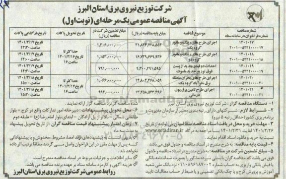 مناقصه، مناقصه عمومی اجرای طرح های رینگ و مانور گروه یک ..
