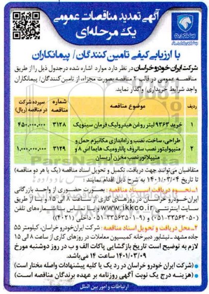 تمدید مناقصه خرید 9363 روغن هیدرولیک ...