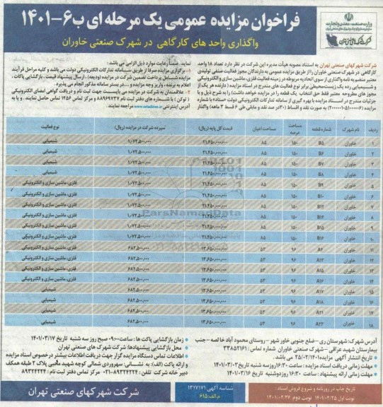 مزایده، مزایده واگذاری واحدهای کارگاهی در شهرک صنعتی