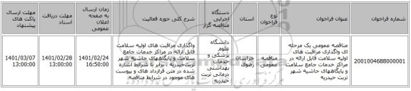 مناقصه عمومی یک مرحله ای واگذاری مراقبت های اولیه سلامت قابل ارائه در مراکز خدمات جامع سلامت و پایگاههای حاشیه شهر تربت حیدریه