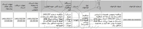 مناقصه عمومی همزمان با ارزیابی (فشرده) یک مرحله ای مناقصه شماره 1401/57 اجرای پروژه های بازسازی و بهینه سازی شبکه های توزیع به روش خط گرم در محدوده مناطق برق 