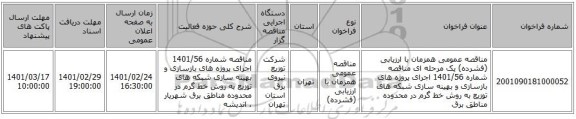 مناقصه عمومی همزمان با ارزیابی (فشرده) یک مرحله ای مناقصه شماره 1401/56 اجرای پروژه های بازسازی و بهینه سازی شبکه های توزیع به روش خط گرم در محدوده مناطق برق 