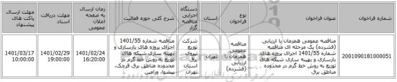 مناقصه عمومی همزمان با ارزیابی (فشرده) یک مرحله ای مناقصه شماره 1401/55 اجرای پروژه های بازسازی و بهینه سازی شبکه های توزیع به روش خط گرم در محدوده مناطق برق 