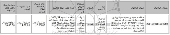 مناقصه عمومی همزمان با ارزیابی (فشرده) یک مرحله ای مناقصه شماره 1401/54 اجرای پروژه های بازسازی و بهینه سازی شبکه های توزیع به روش خط گرم در محدوده مناطق برق 