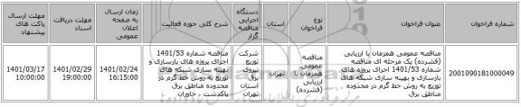 مناقصه عمومی همزمان با ارزیابی (فشرده) یک مرحله ای مناقصه شماره 1401/53 اجرای پروژه های بازسازی و بهینه سازی شبکه های توزیع به روش خط گرم در محدوده مناطق برق 