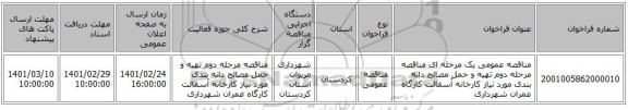 مناقصه عمومی یک مرحله ای مناقصه مرحله دوم تهیه و حمل مصالح دانه بندی مورد نیاز کارخانه آسفالت کارگاه عمران شهرداری
