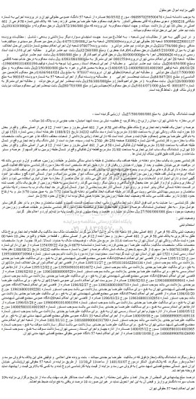 مزایده فروش عرصه و اعیان یک قطعه واحد تجاری نوع ملک طلق بپلاک ثبتی 58 فرعی از 461 اصلی مفروز و مجزا شده از 12 فرعی از اصلی 