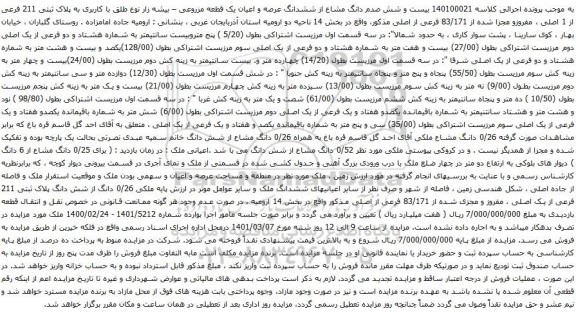آگهی مزایده بیست و شش صدم دانگ مشاع از ششدانگ عرصه و اعیان یک قطعه مزروعی – بیشه زار نوع طلق با کاربری به پلاک ثبتی 211 فرعی از 1 اصلی